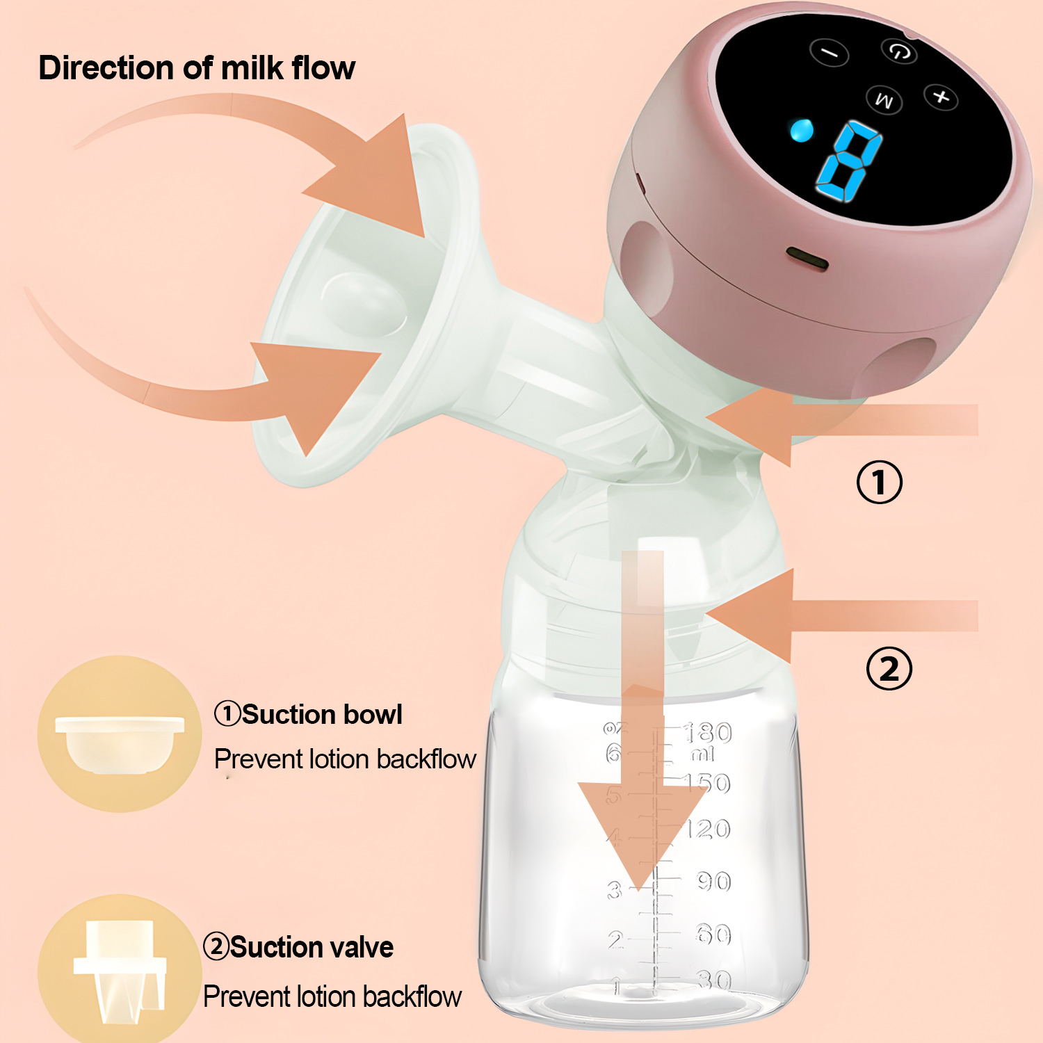 Tiralatte Elettrico 2-IN-1 Por - Baby Food Bottle recensione e prezzo