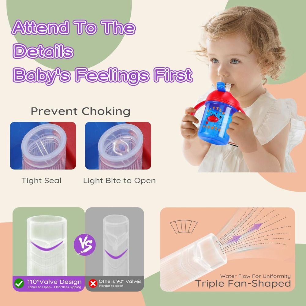 Nuova Tazza con Cannuccia Anti - Baby Food Bottle recensione e prezzo