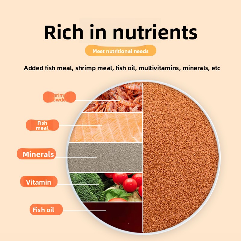 KAI DO Micro Pellets Galleggia - Baby Food High In Protein recensione e prezzo